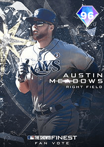 Austin Meadows Card