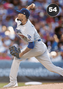 Dennis Santana Card