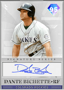 Dante Bichette Card