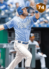 Alex Gordon Card