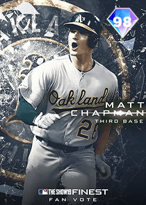 Matt Chapman Card
