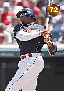 Rajai Davis Card