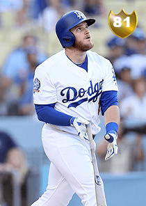 Max Muncy Card