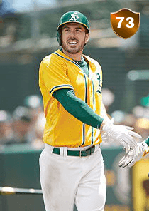 Matt Joyce Card
