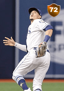 Willy Adames Card