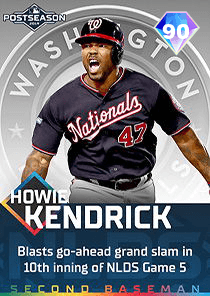 Howie Kendrick Card