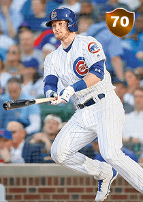 Ian Happ Card