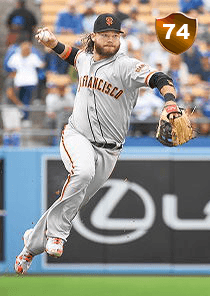 Brandon Crawford Card