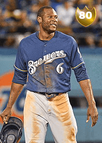 Lorenzo Cain Card