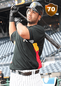 Pedro Alvarez Card
