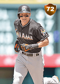 Derek Dietrich Card