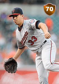 Tommy Milone Card