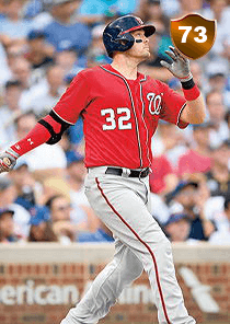 Matt Wieters Card
