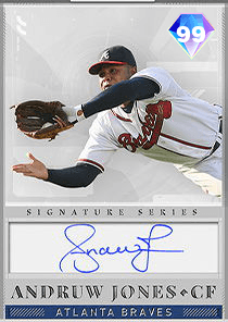 Andruw Jones Card