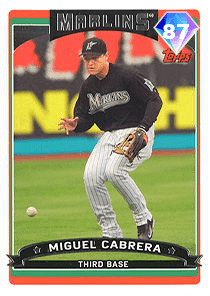 Miguel Cabrera Card
