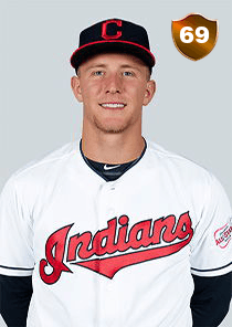 Zach Plesac Card