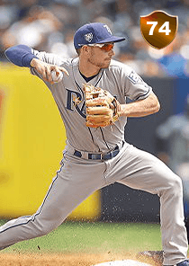 Brandon Lowe Card