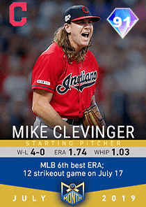 Mike Clevinger Card