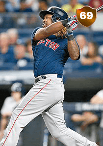 Hanley Ramirez Card