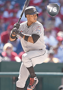 Starlin Castro Card