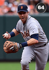 Andrew Romine Card