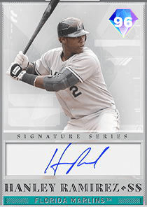Hanley Ramirez Card
