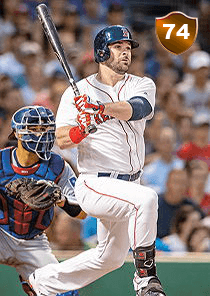 Mitch Moreland Card