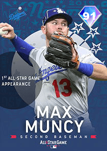 Max Muncy Card