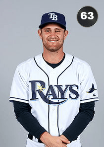 Nick Ciuffo Card