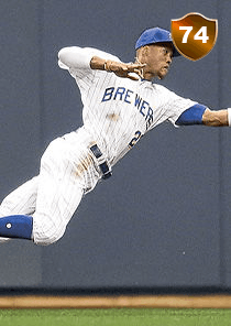 Keon Broxton Card