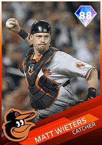Matt Wieters Card