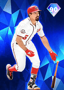 Anthony Rendon Card