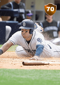 Yangervis Solarte Card