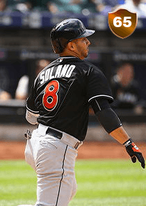 Jhonatan Solano Card