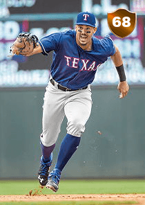 Ronald Guzman Card