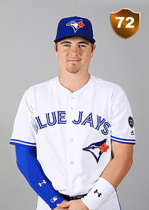 Reese McGuire Card
