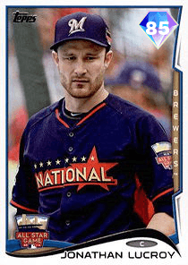 Jonathan Lucroy Card