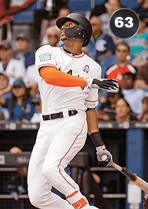 Lewis Brinson Card