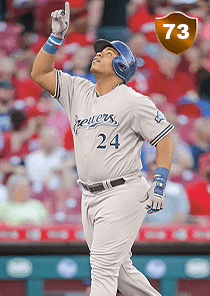 Jesus Aguilar Card
