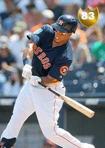 Michael Brantley Card