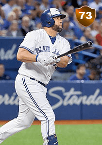 Kendrys Morales Card