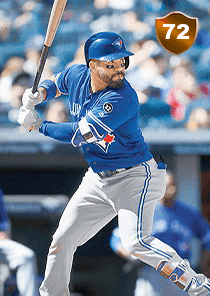 Devon Travis Card