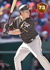 Jordan Luplow Card