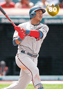 Jorge Polanco Card