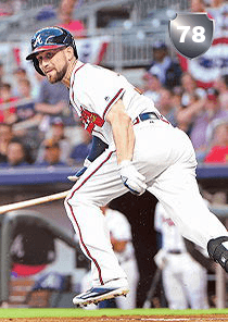 Ender Inciarte Card