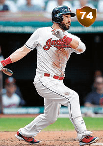 Jason Kipnis Card