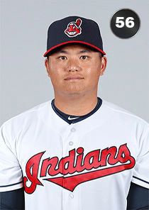 Chih-Wei Hu Card