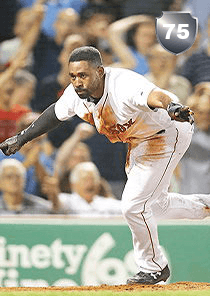 Jackie Bradley Jr. Card