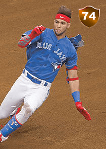 Lourdes Gurriel Jr. Card