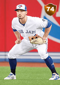 Randal Grichuk Card